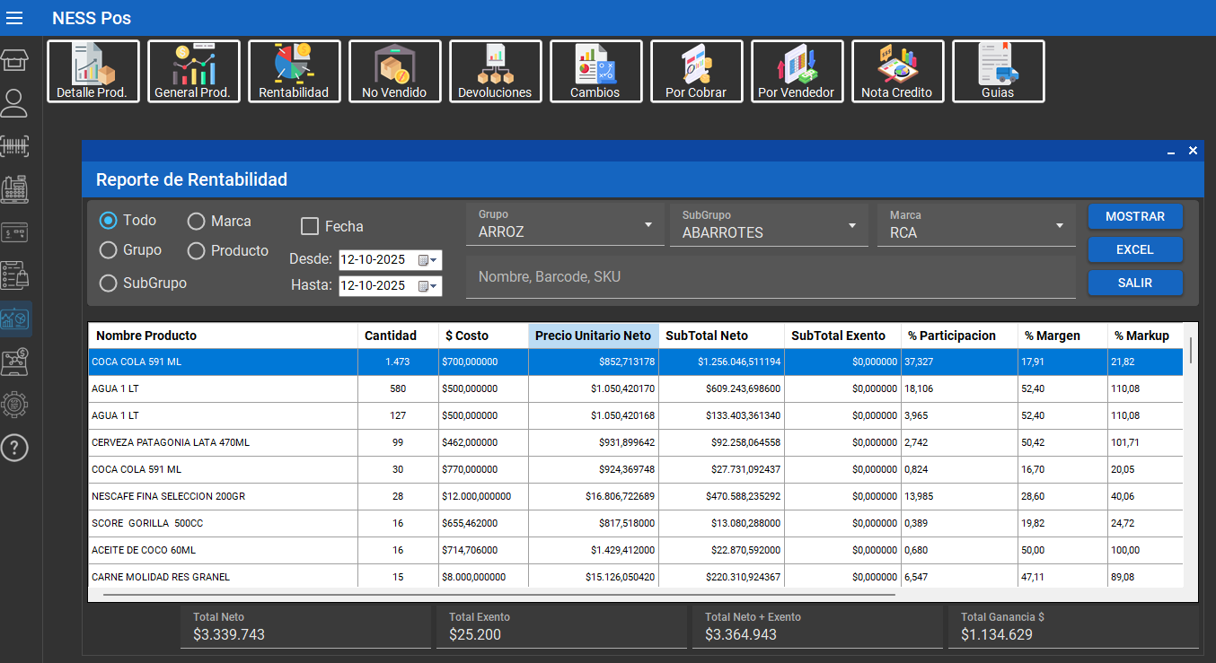 Reporte real de rentabilidad por producto en NessPos